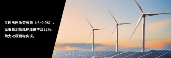 国产化算力新标杆!卓怡恒通EPC-S4450边缘AI工控机开启工业智能新纪元