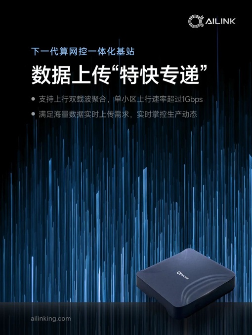 MWC 2025|艾灵首发算网控一体化工业基站