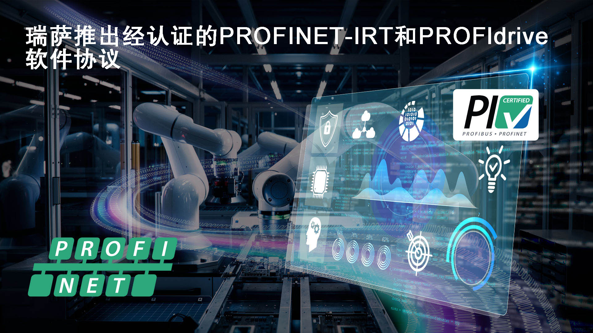 瑞萨面向RZ/T和RZ/N系列微处理器推出经认证的 PROFINET-IRT和PROFIdrive软件协议栈