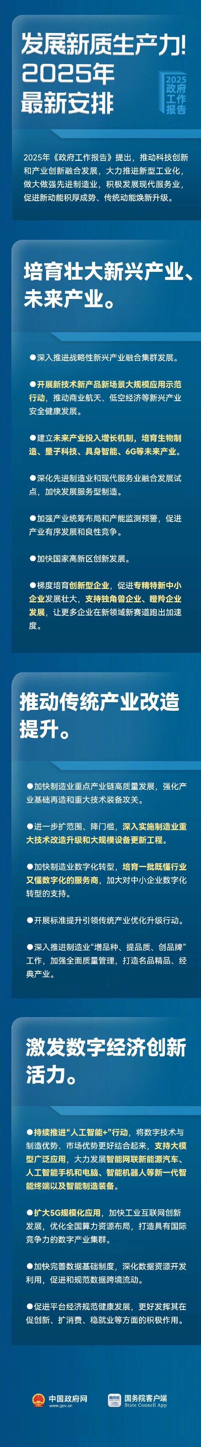 发展新质生产力，这些领域划重点