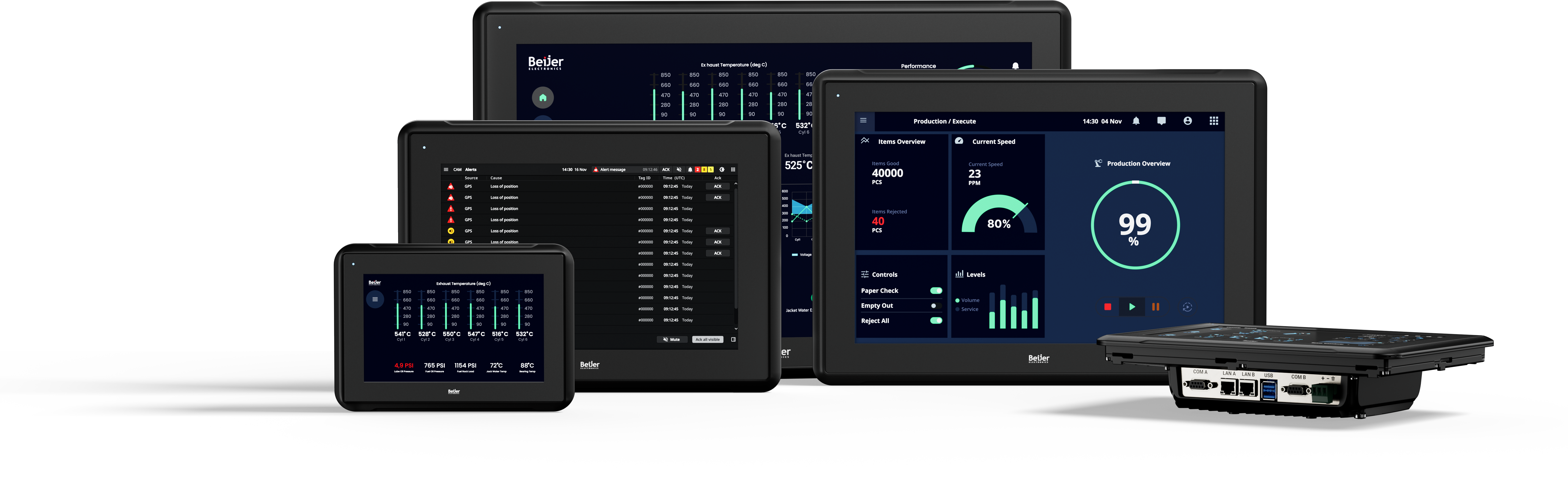 X3 web - 工业级可靠性的典范,WebIQ的绝佳搭档
