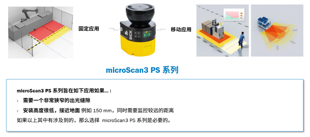 SICK MicroScan3 最新一代安全激光扫描仪PS系列产品上市