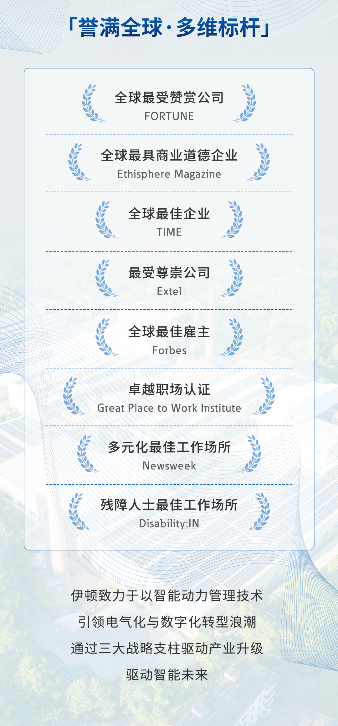 伊顿公司发布2024年度报告