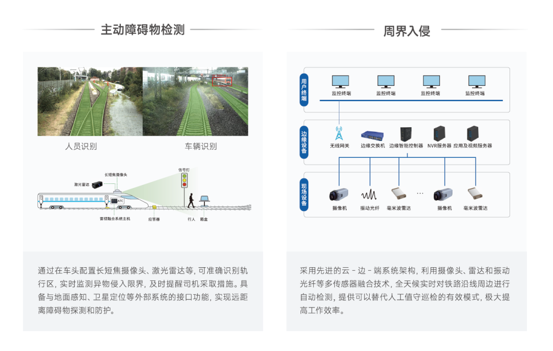 “和行”轨道交通大模型:驱动铁路高质量发展的智能加速器