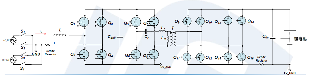 大联大诠鼎集团推出基于英诺赛科产品的2KW 48V双向AC/DC储能电源方案