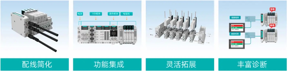 德克威尔诚邀您共赴2025成都工博会——以创新技术驱动智能制造,共筑低碳未来