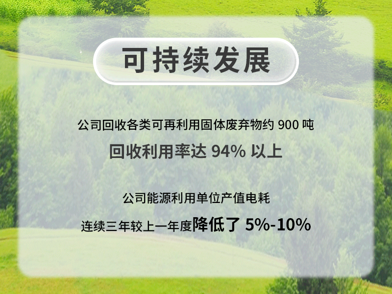 一图读懂英威腾2024年年报