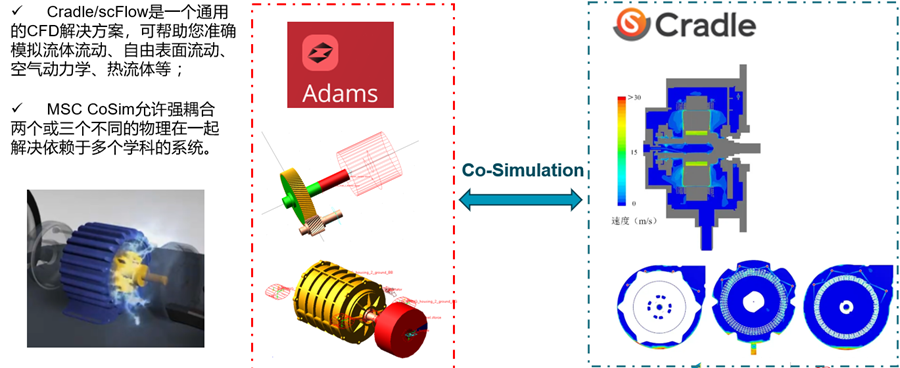 AI+仿真双驱动，海克斯康领跑人形机器人研发