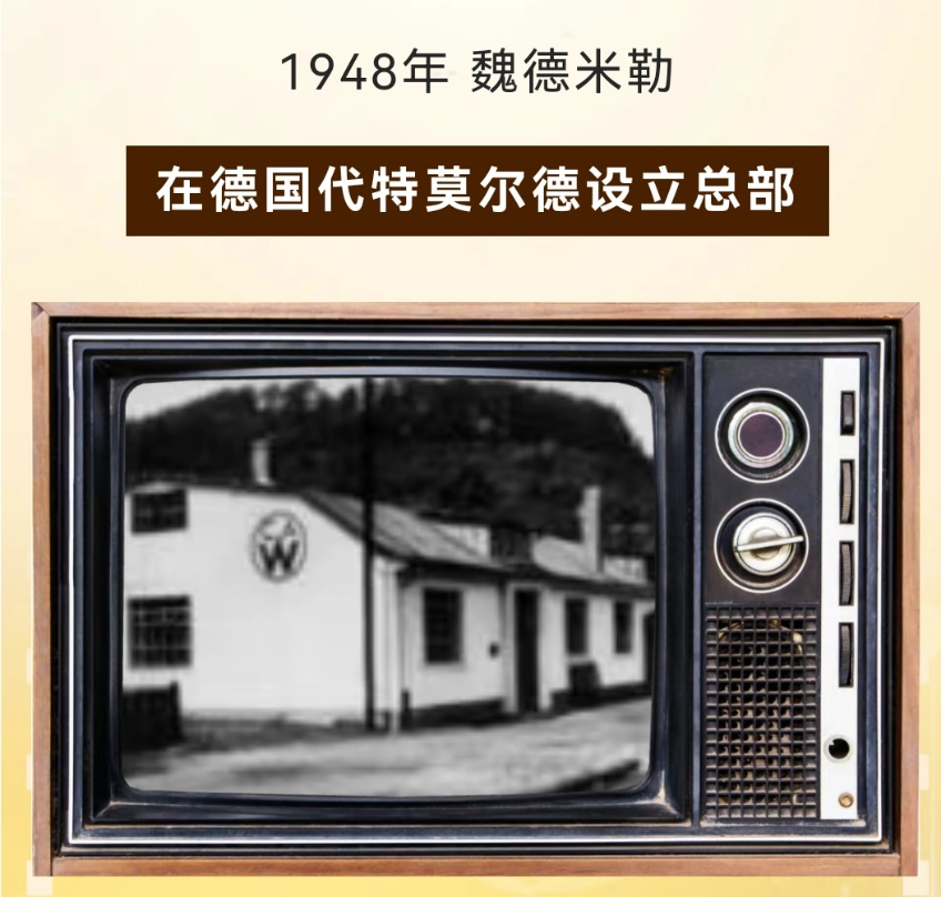 魏式放映厅 | 探索魏德米勒175年砥砺与腾飞