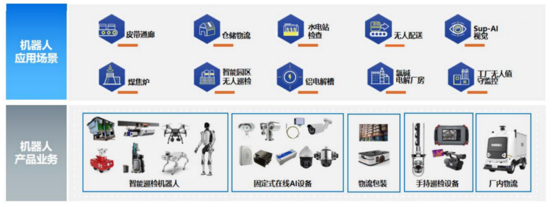 中控技术崔山:工业软件,正向“智能体(Agent)”转型