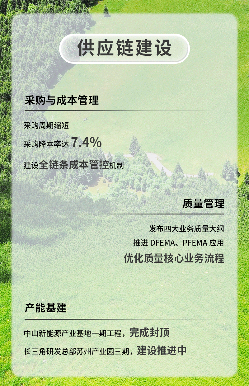 一图读懂英威腾2024年年报