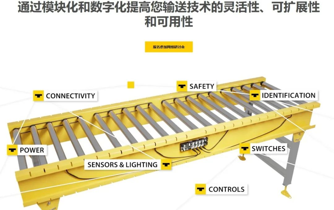 图尔克输送技术的未来——模块化和分布式!