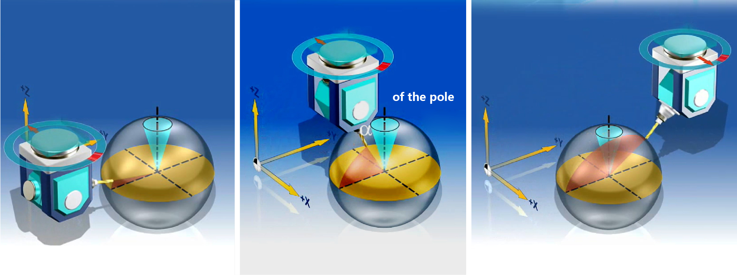 台达CNC数控系统NC5系列 与您共塑精密制造新未来