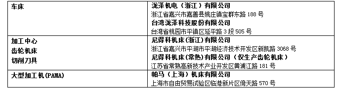 尼得科4家机床集团公司参展CIMT 2025