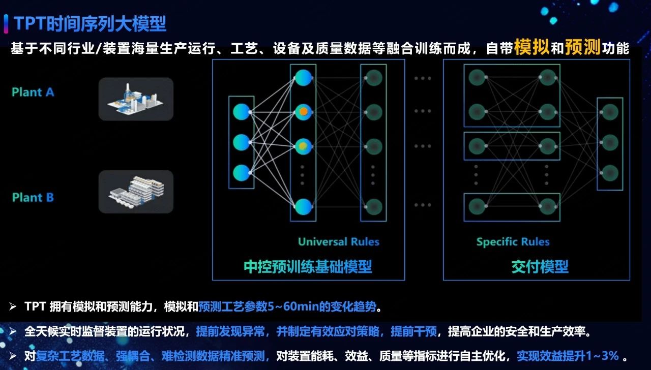 你关心的四月份工控大事全在这里