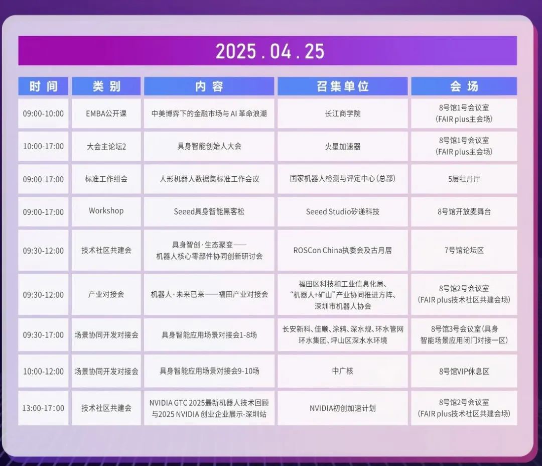 FAIR plus 2025启幕：机器人全产业链共探具身智能新纪元