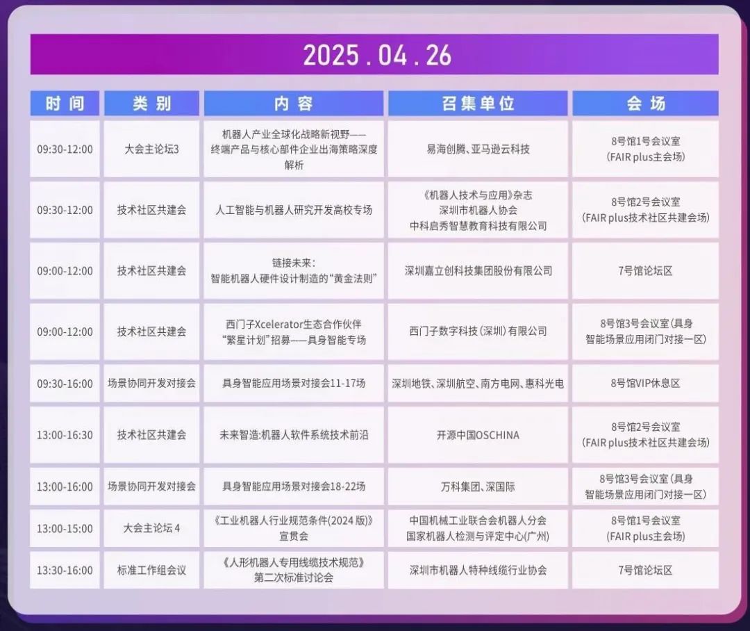 FAIR plus 2025启幕：机器人全产业链共探具身智能新纪元