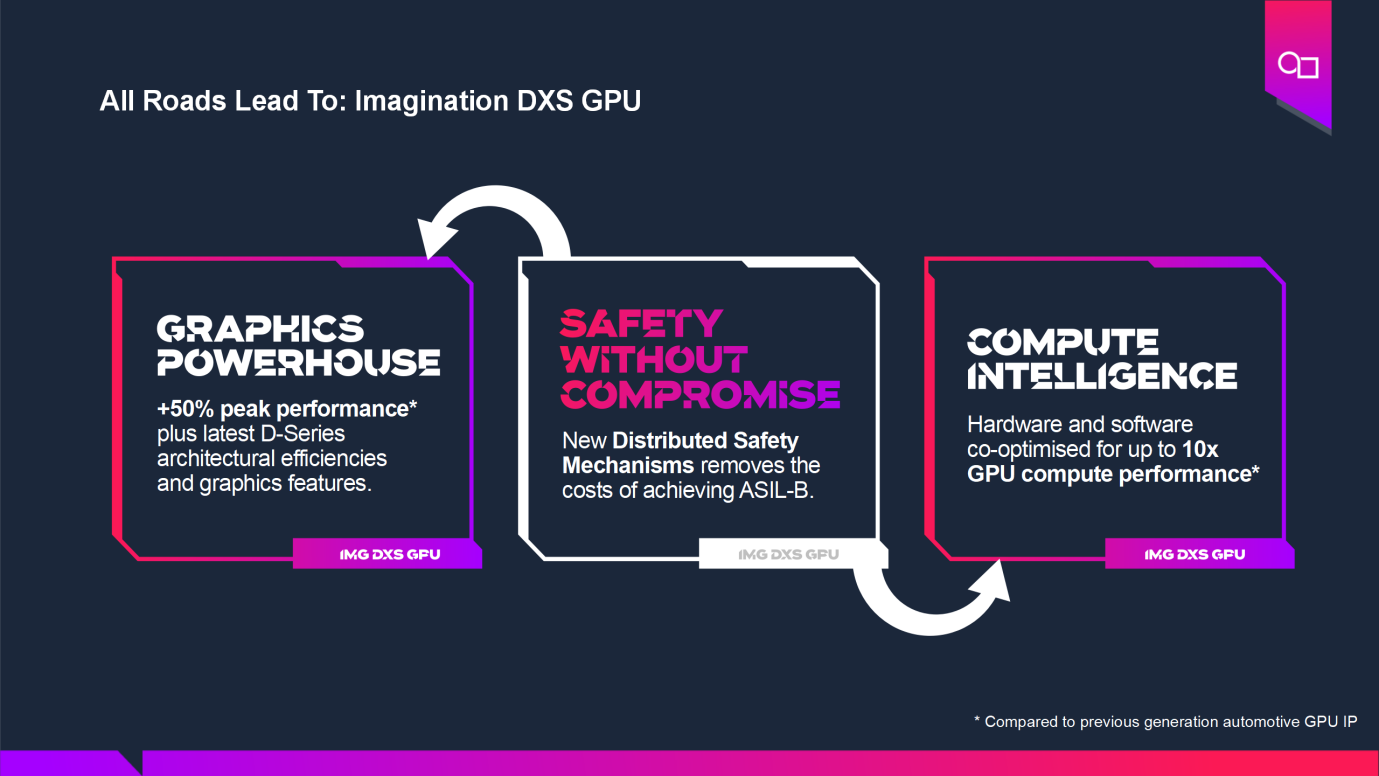 边缘AI芯片架构的思考：为何可扩展GPU架构值得关注