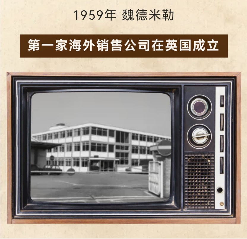 魏式放映厅 | 探索魏德米勒175年砥砺与腾飞 第三集