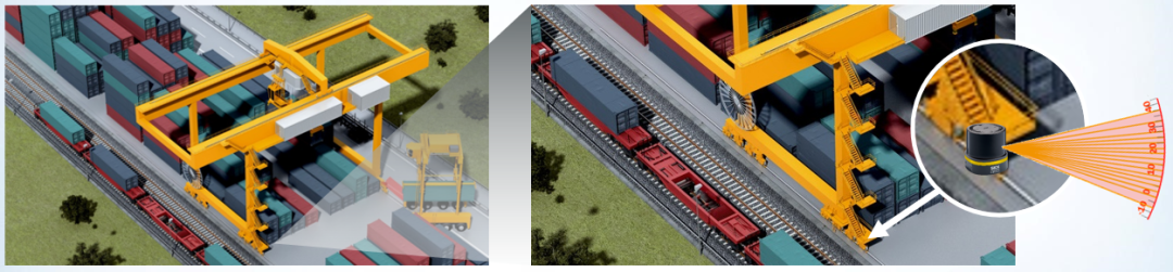 西克 | multiScan165-S 3D 安全型LiDAR传感器