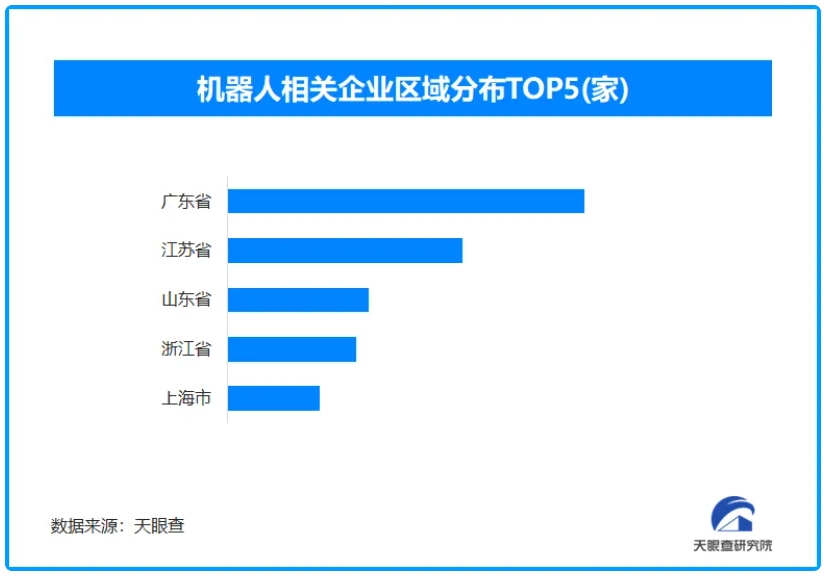人形机器人租赁市场火爆 全国现存机器人相关企业数量超86.3万家