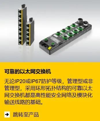 图尔克输送技术的未来——模块化和分布式!