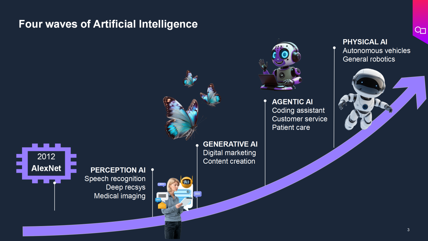 边缘AI芯片架构的思考：为何可扩展GPU架构值得关注