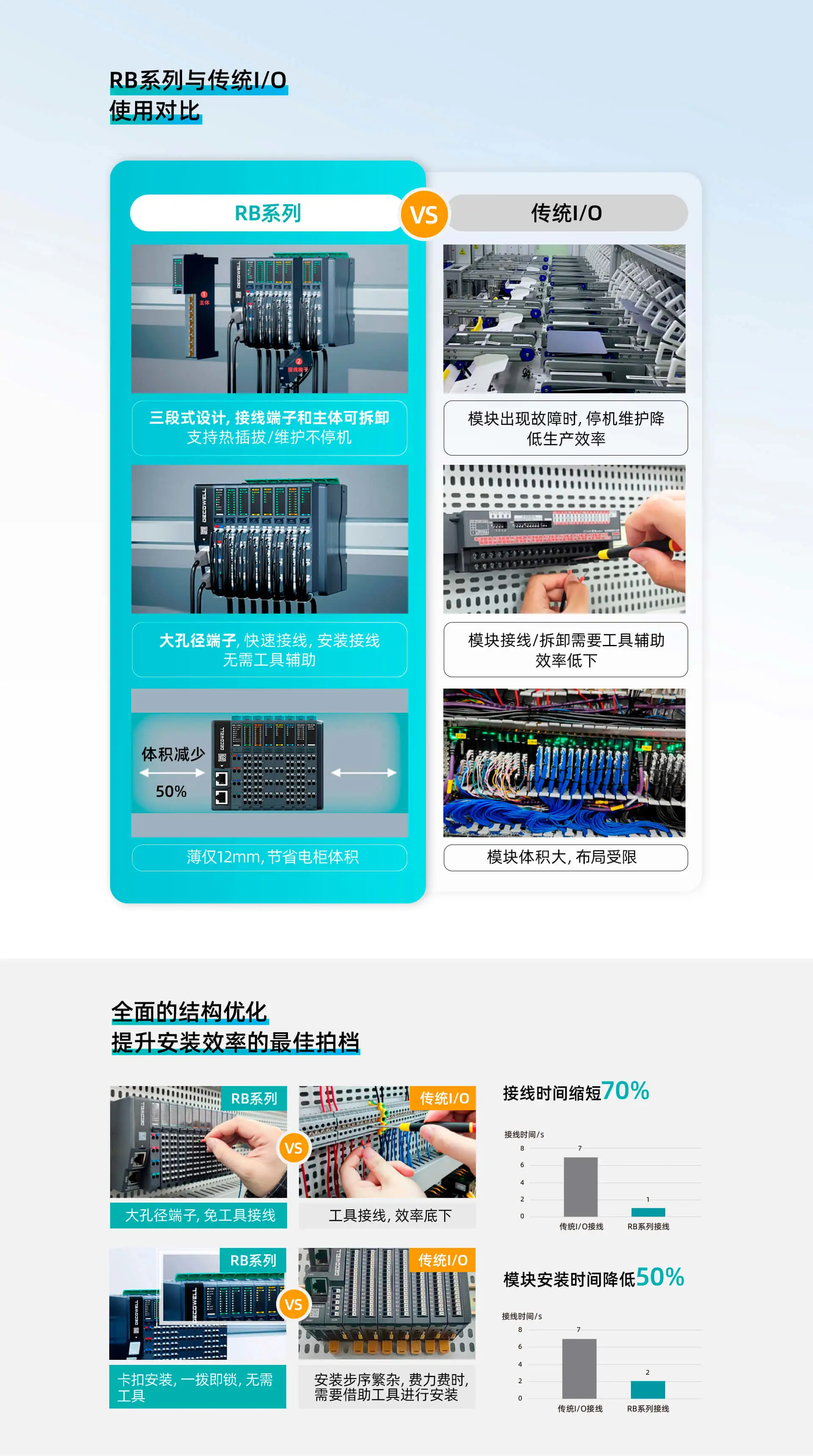 德克威尔诚邀您共赴2025成都工博会——以创新技术驱动智能制造,共筑低碳未来