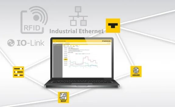 图尔克输送技术的未来——模块化和分布式!