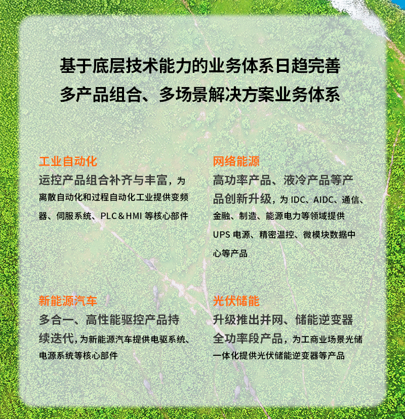 一图读懂英威腾2024年年报