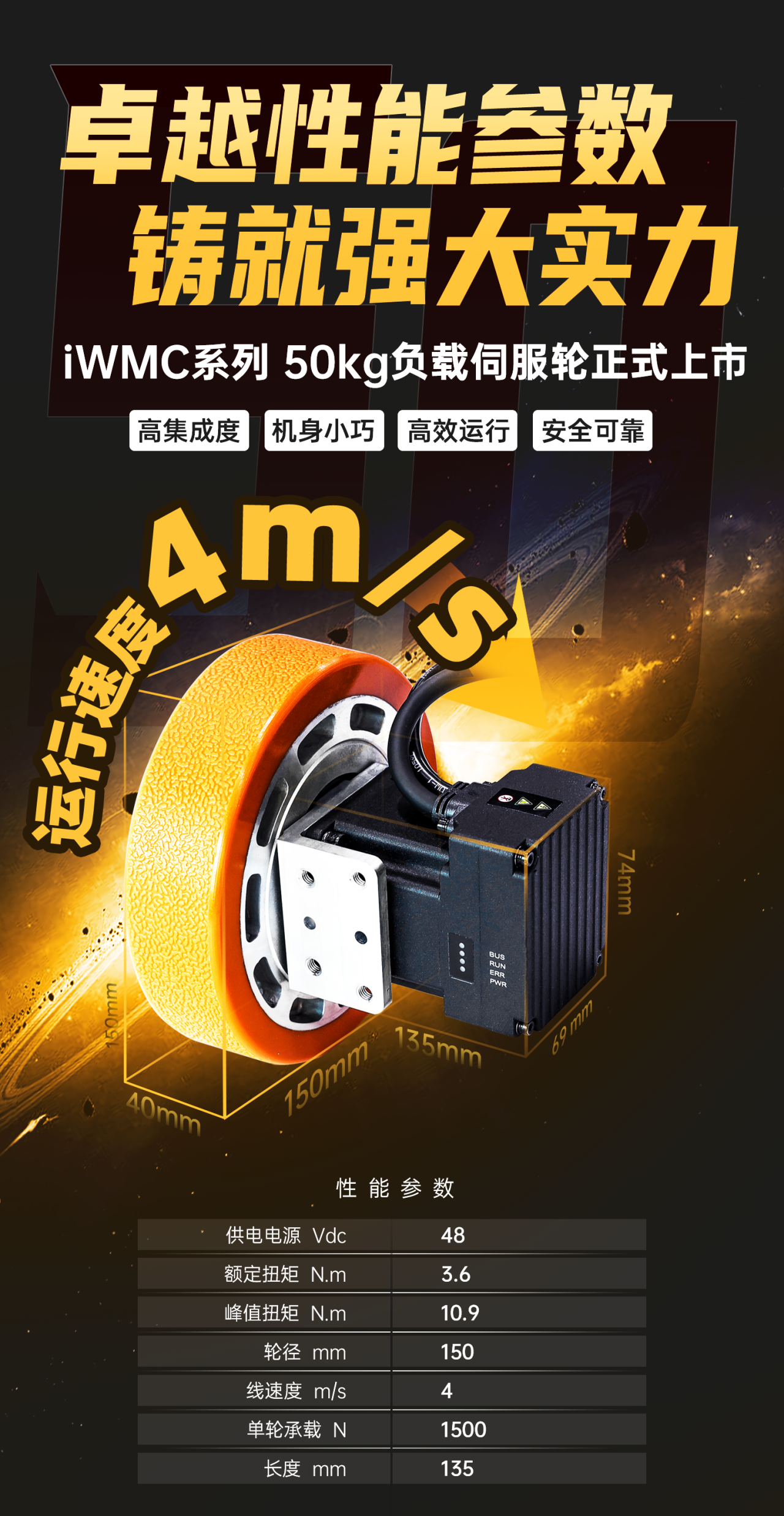 iWMC 50kg负载伺服轮正式上市,步科伺服轮家族再添新成员!