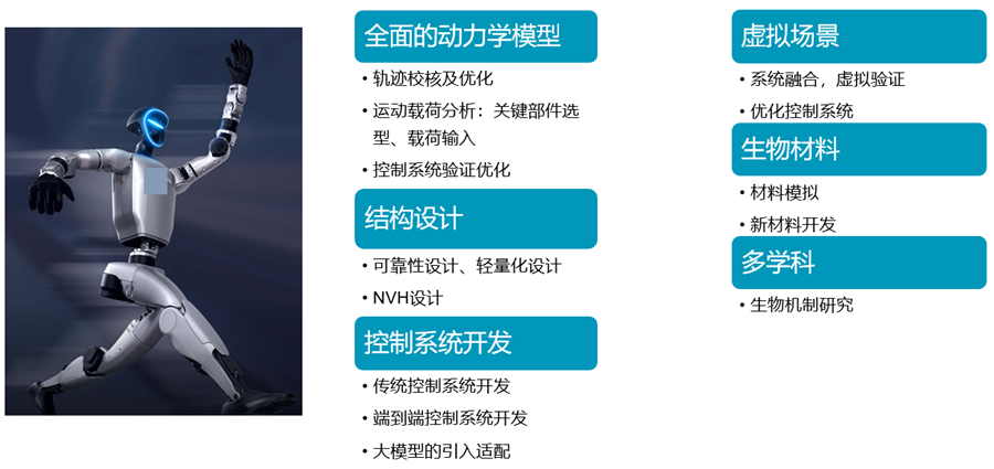 AI+仿真双驱动，海克斯康领跑人形机器人研发