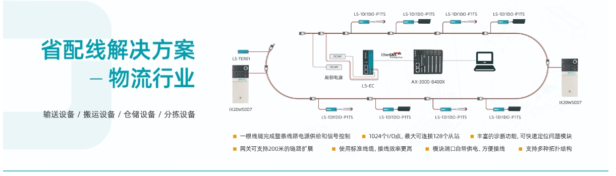 德克威尔诚邀您共赴2025成都工博会——以创新技术驱动智能制造,共筑低碳未来