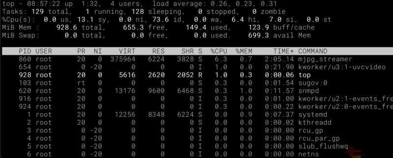 如何部署流媒体服务实现监控功能--基于米尔TI AM62x开发板
