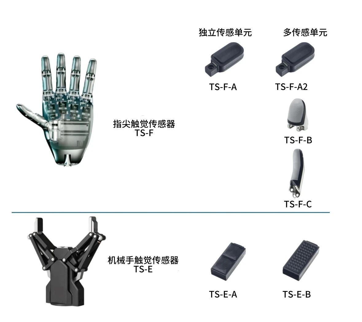 柯力传感战略投资他山科技,加速布局触觉传感器赛道
