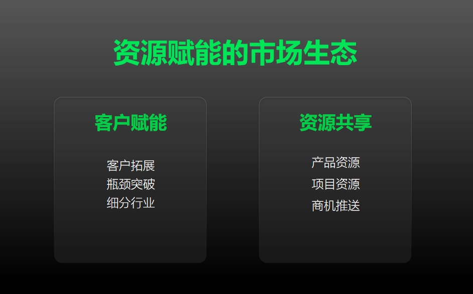 共拓智造新视界 | OPT(奥普特)2025全球生态伙伴大会-东莞站圆满召开!