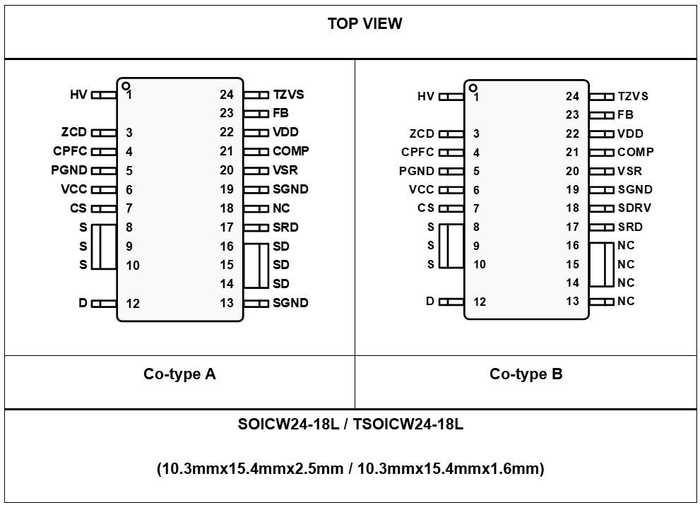 MPS发布高效率高集成ACDC新产品