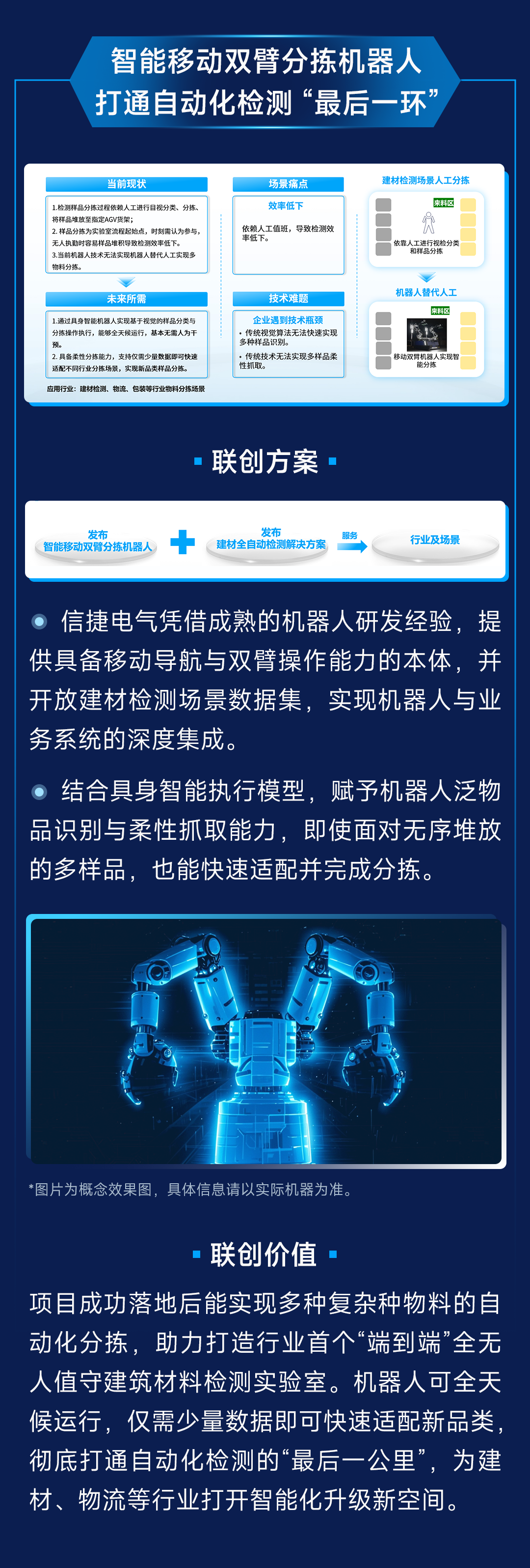 智享AI新未来：信捷电气亮相华为云城市峰会，打造具身智能应用新标杆