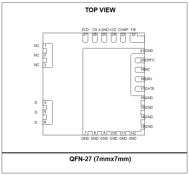 MPS发布高效率高集成ACDC新产品