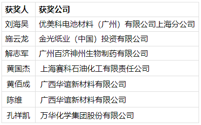 AVEVA剑维软件中国智能创新中心成立,加速本土工业智能迭代