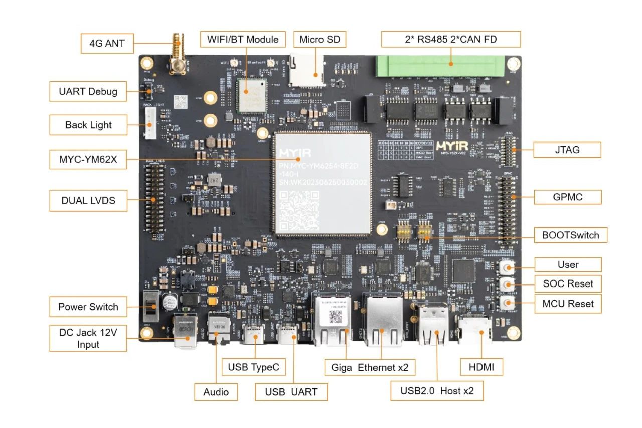 如何部署流媒体服务实现监控功能--基于米尔TI AM62x开发板