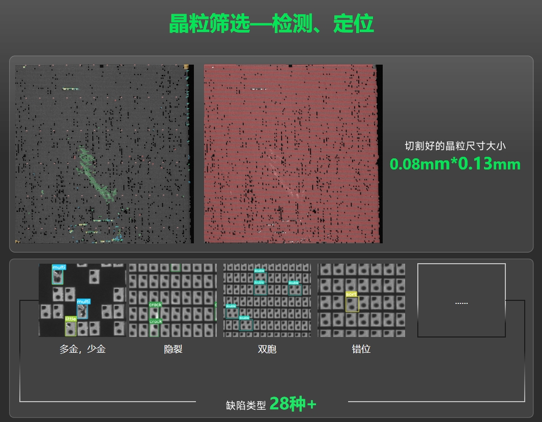 共拓智造新视界 | OPT(奥普特)2025全球生态伙伴大会-东莞站圆满召开!