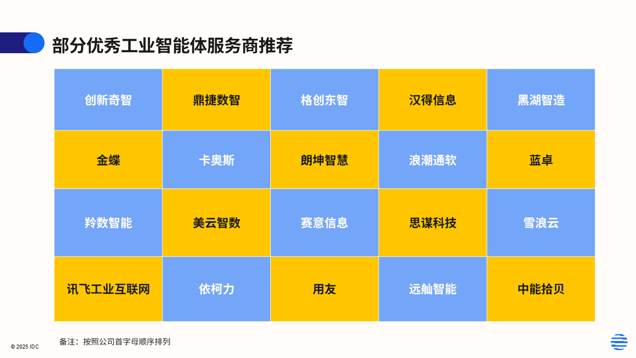 工业智能体百花齐放，