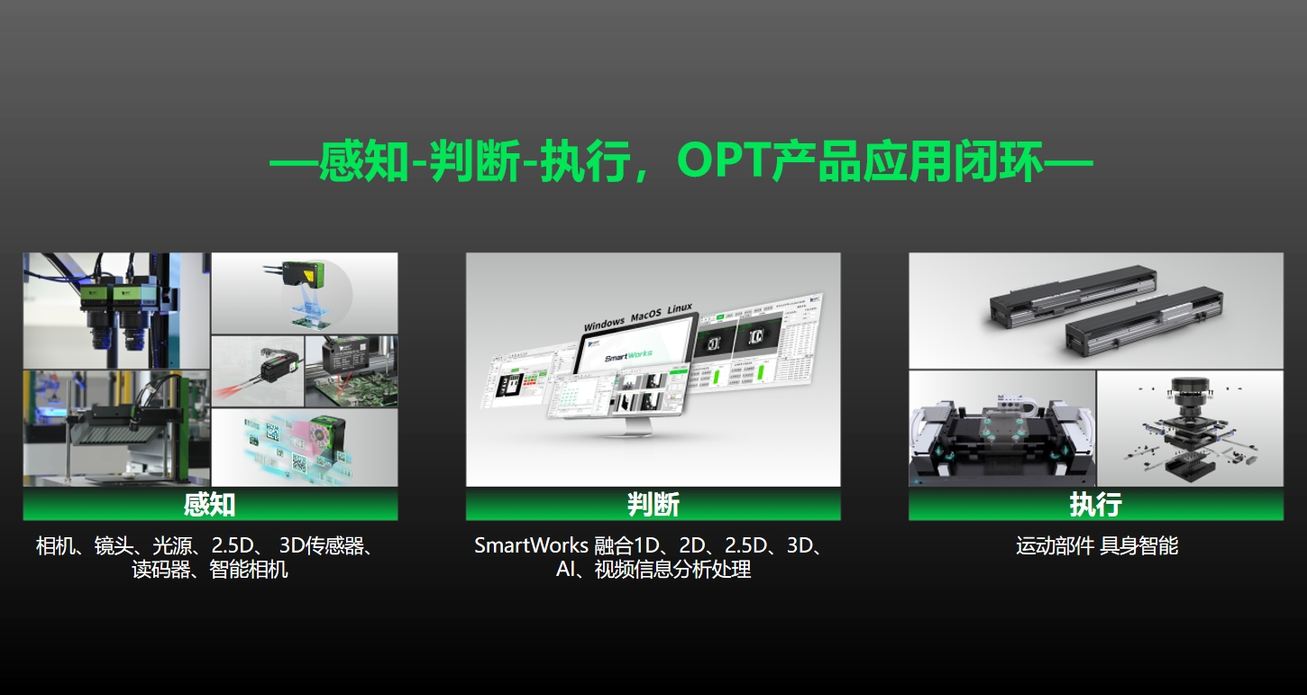 共拓智造新视界 | OPT(奥普特)2025全球生态伙伴大会-东莞站圆满召开!