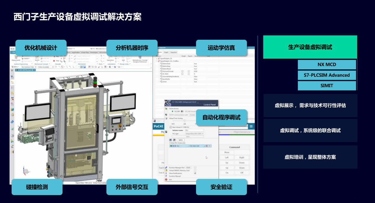 西门子Xcelerator上线五大新品,实现全制造流程的“一次正确”