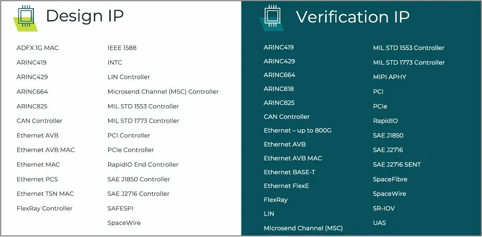 智能与无人设备全方位安全将成为一座巨大金矿——功能安全部分