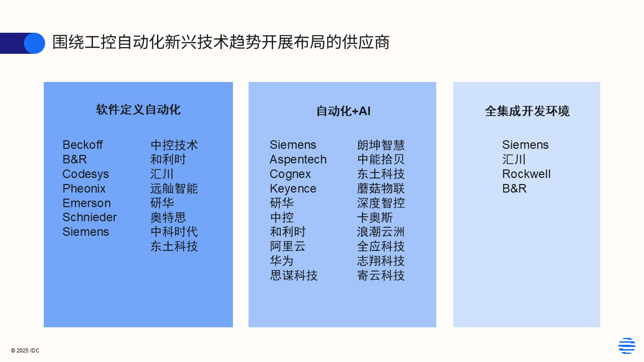 新时代工控系统3大趋势:软件定义自动化、AI、全集成开发环境