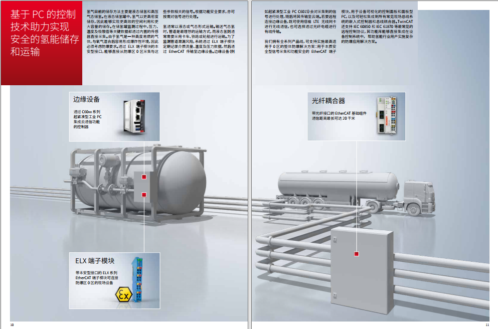 倍福资料下载 | 《高效、灵活、安全:基于 PC 的控制技术助力氢能产业发展》