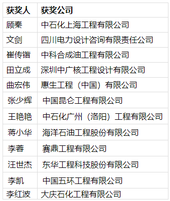 AVEVA剑维软件中国智能创新中心成立,加速本土工业智能迭代