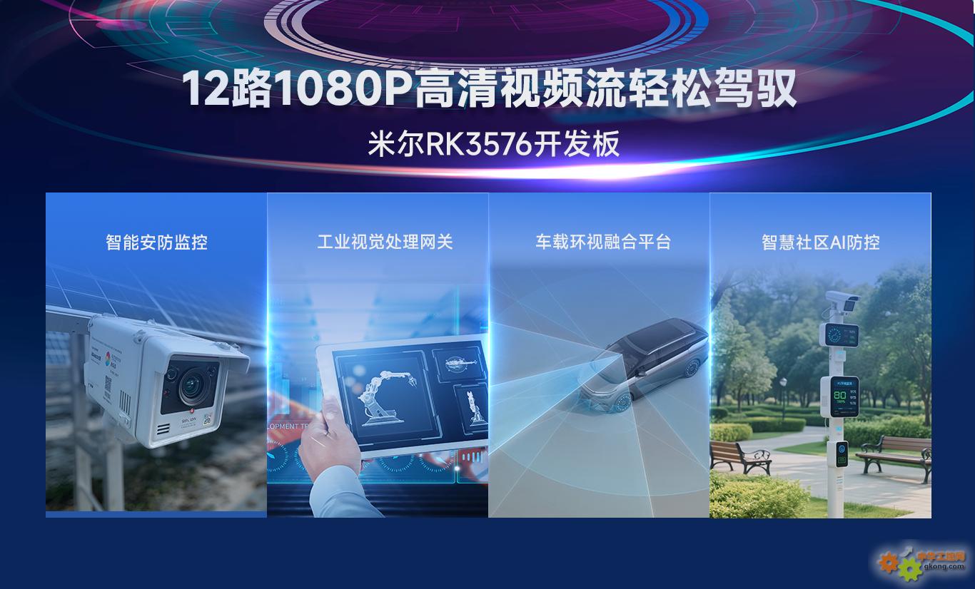 12路1080P高清视频流,米尔RK3576 开发板重塑视频处理极限